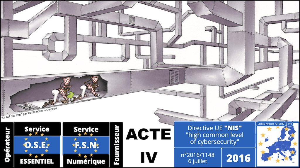 #421-003 cyber attaque #CHRONOLOGIE 1945-2022 © Ledieu-Avocats 31-10-2022.140