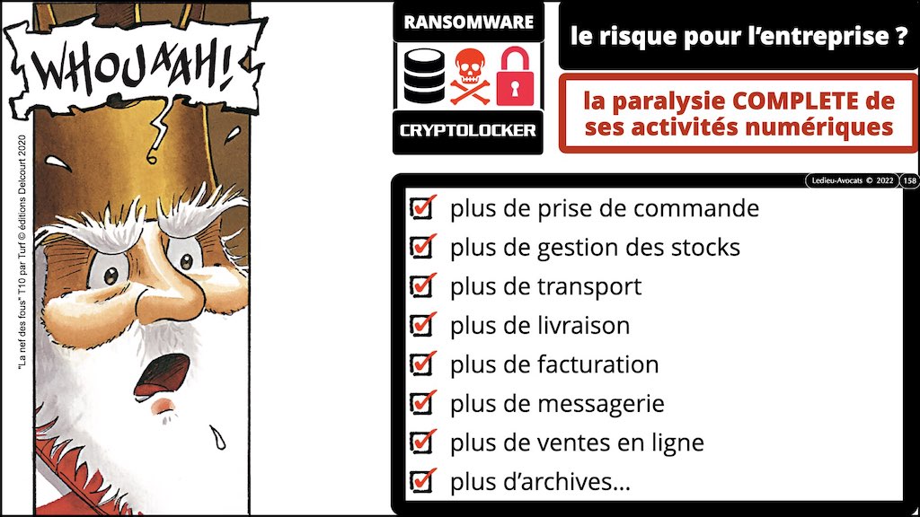 #421-003 cyber attaque #CHRONOLOGIE 1945-2022 © Ledieu-Avocats 31-10-2022.158