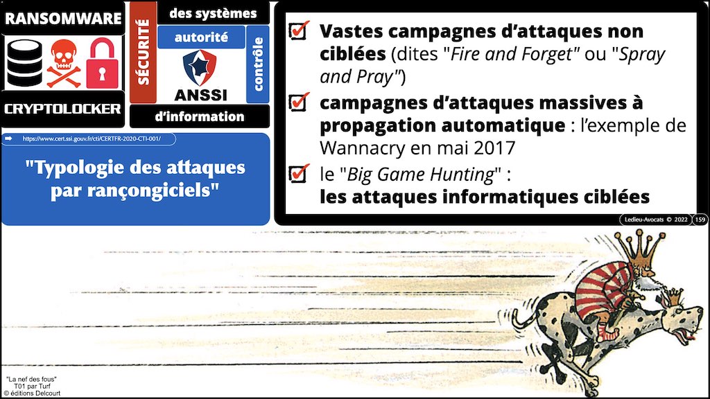 #421-003 cyber attaque #CHRONOLOGIE 1945-2022 © Ledieu-Avocats 31-10-2022.159