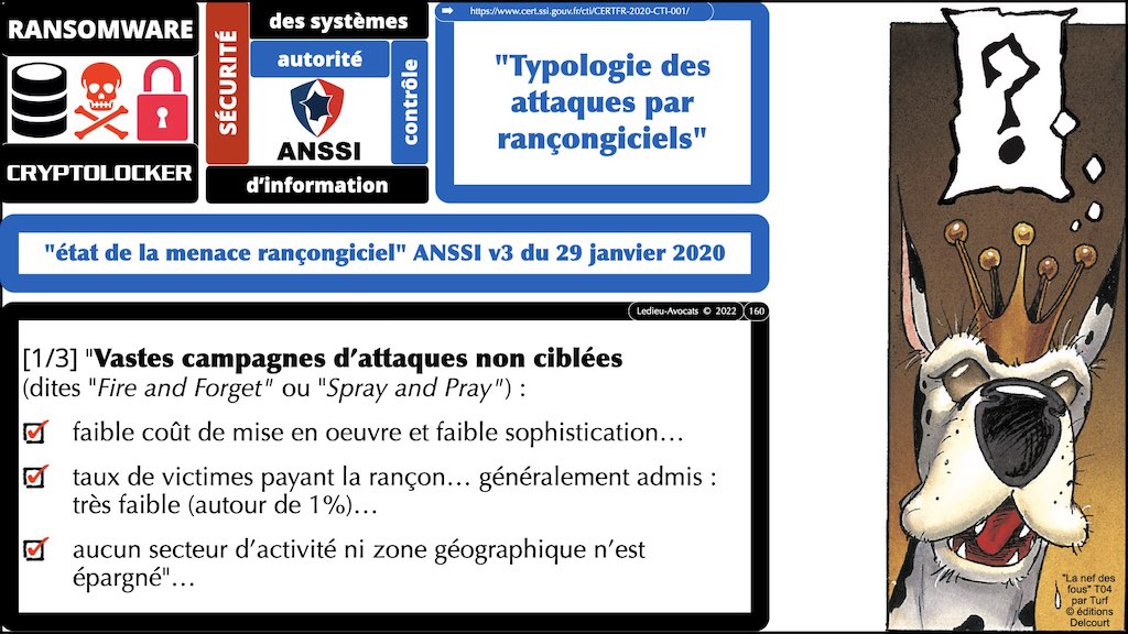 #421-003 cyber attaque #CHRONOLOGIE 1945-2022 © Ledieu-Avocats 31-10-2022.160