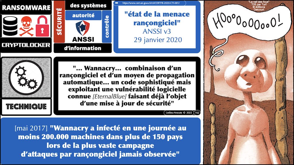 #421-003 cyber attaque #CHRONOLOGIE 1945-2022 © Ledieu-Avocats 31-10-2022.162