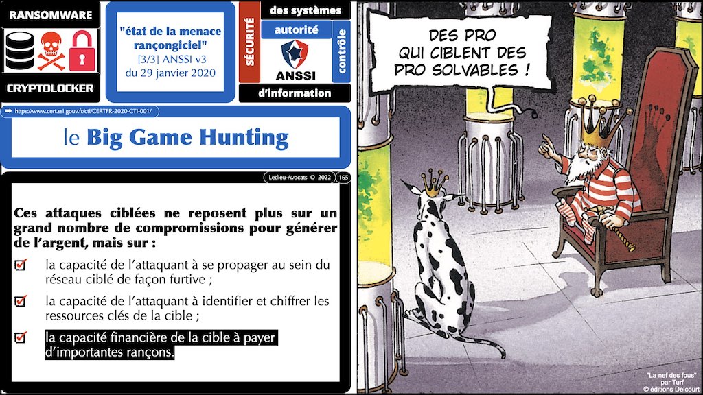 #421-003 cyber attaque #CHRONOLOGIE 1945-2022 © Ledieu-Avocats 31-10-2022.165