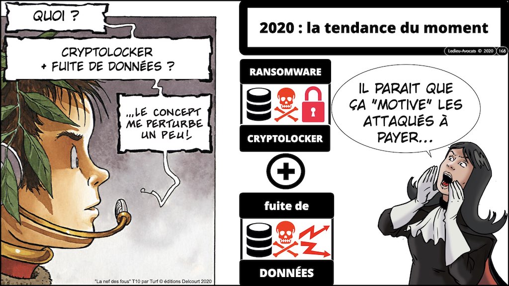 #421-003 cyber attaque #CHRONOLOGIE 1945-2022 © Ledieu-Avocats 31-10-2022.168