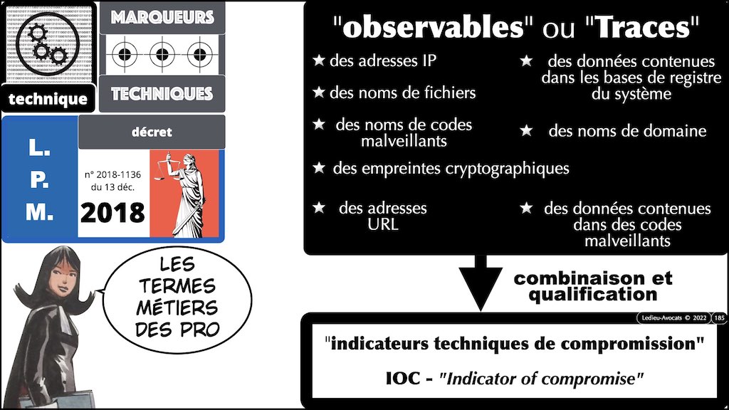 #421-003 cyber attaque #CHRONOLOGIE 1945-2022 © Ledieu-Avocats 31-10-2022.185