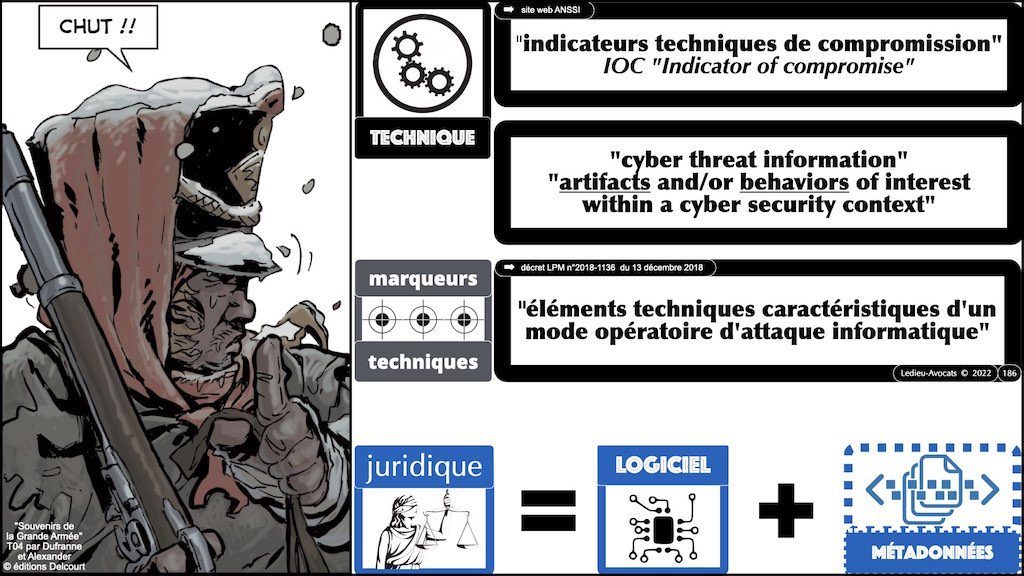 #421-003 cyber attaque #CHRONOLOGIE 1945-2022 © Ledieu-Avocats 31-10-2022.186