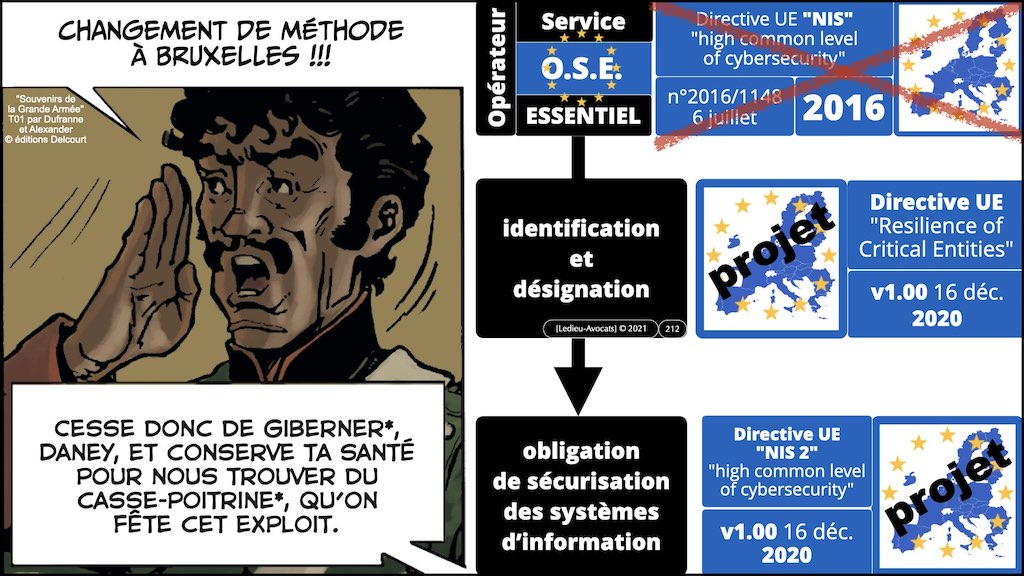 #421-003 cyber attaque #CHRONOLOGIE 1945-2022 © Ledieu-Avocats 31-10-2022.212