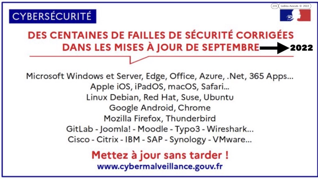 #421-003 cyber attaque #CHRONOLOGIE 1945-2022 © Ledieu-Avocats 31-10-2022.235