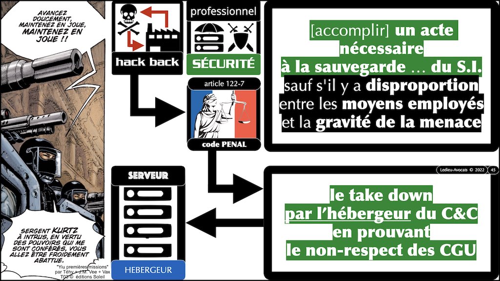#422 UNLOCK 5 novembre 2022 accès maintien frauduleux légitime défense action offensive © Ledieu-Avocats 05-11-2022.045