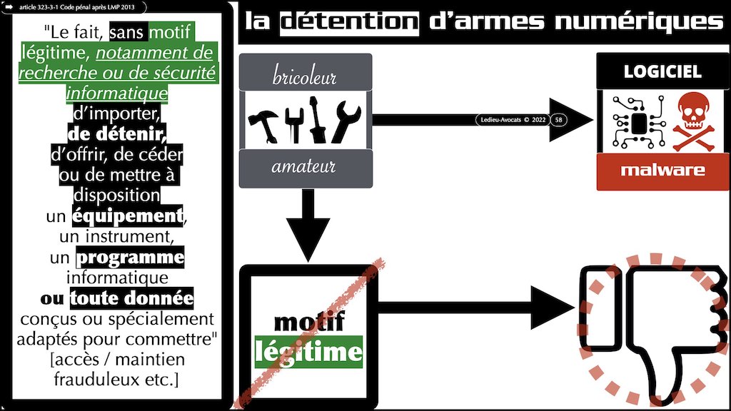 #422 UNLOCK 5 novembre 2022 accès maintien frauduleux légitime défense action offensive © Ledieu-Avocats 05-11-2022.058