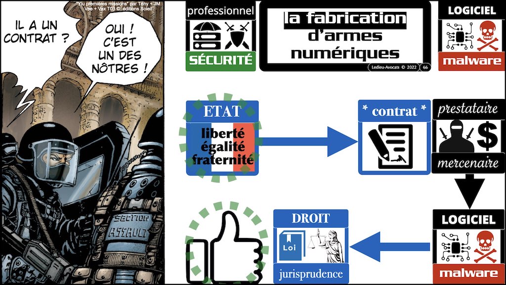 #422 UNLOCK 5 novembre 2022 accès maintien frauduleux légitime défense action offensive © Ledieu-Avocats 05-11-2022.066