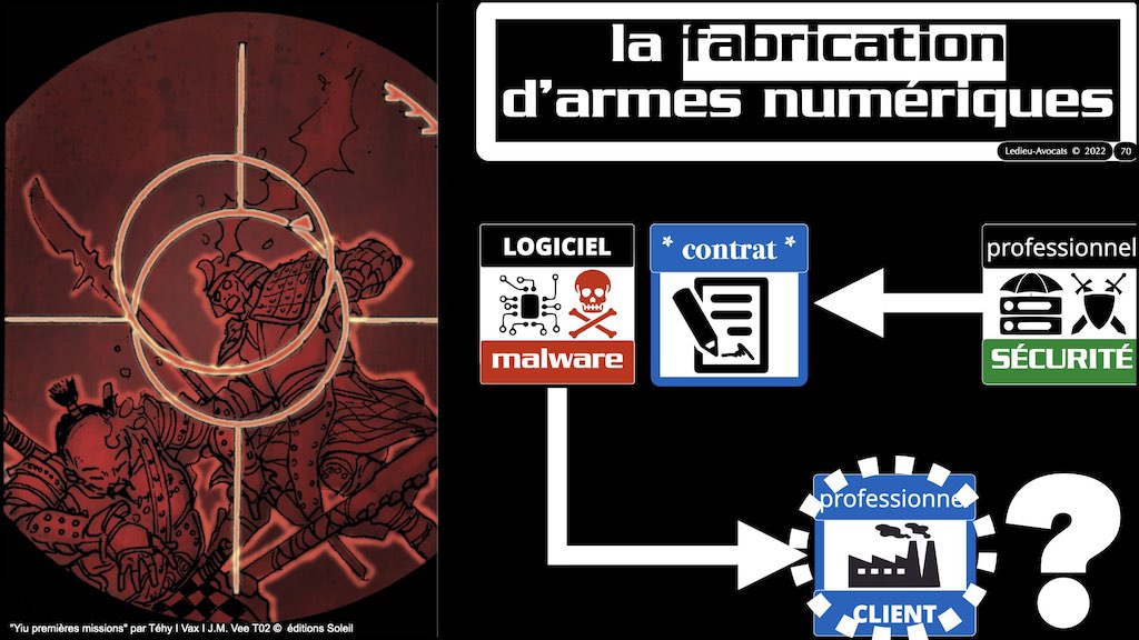 #422 UNLOCK 5 novembre 2022 accès maintien frauduleux légitime défense action offensive © Ledieu-Avocats 05-11-2022.070