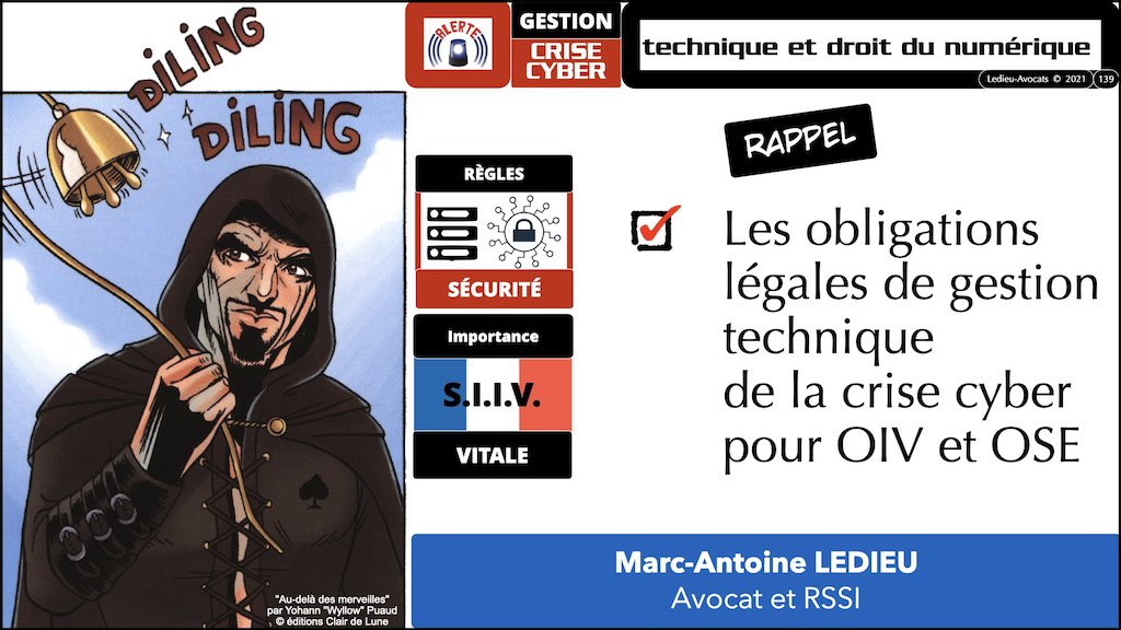 #423 DORA UE résilience opérationnelle secteur financier #09 OBLIGATIONS de GESTION CRISE CYBER COMMUNICATION © Ledieu-Avocats.005