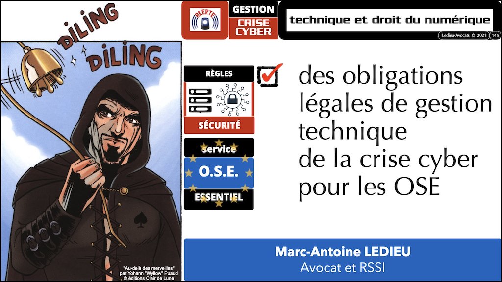 #423 DORA UE résilience opérationnelle secteur financier #09 OBLIGATIONS de GESTION CRISE CYBER COMMUNICATION © Ledieu-Avocats.011