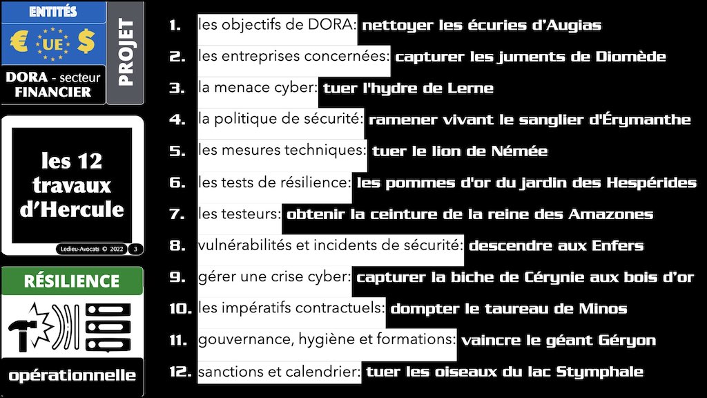 Règlement UE DORA expliqué aux pro de l'assurance Diot Siaci © Ledieu-Avocats
