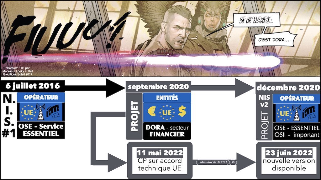 #426 DORA expliqué aux pro de l'assurance Diot Siaci © Ledieu-Avocats 14-11-2022.050