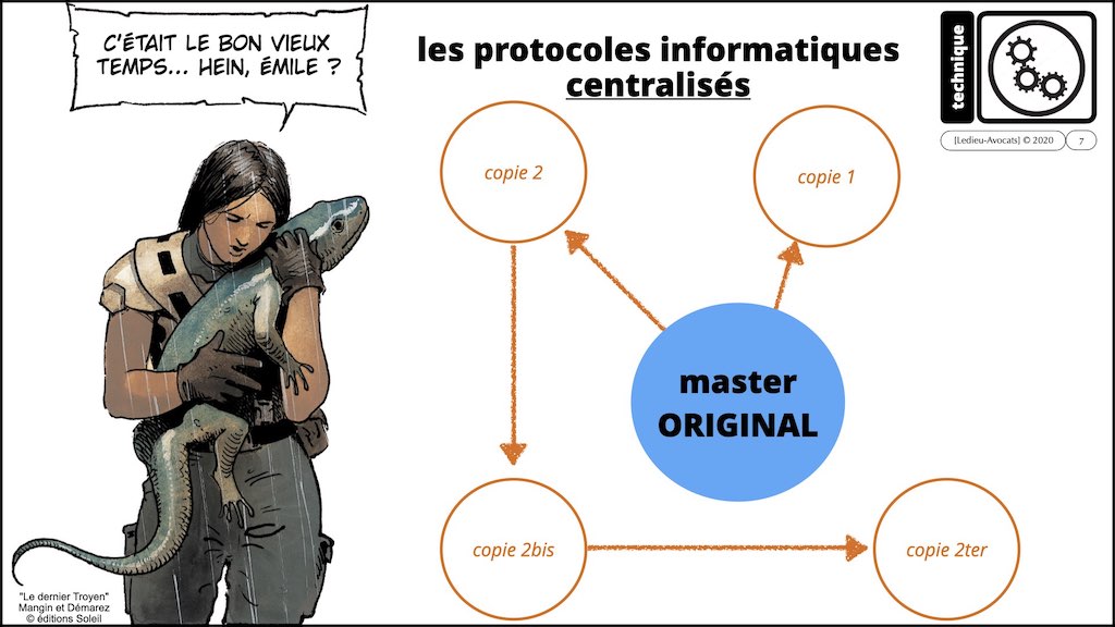 428-1 BLOCKCHAIN #TECHNIQUE + INTERET © Ledieu-Avocats 16-11-2022.007