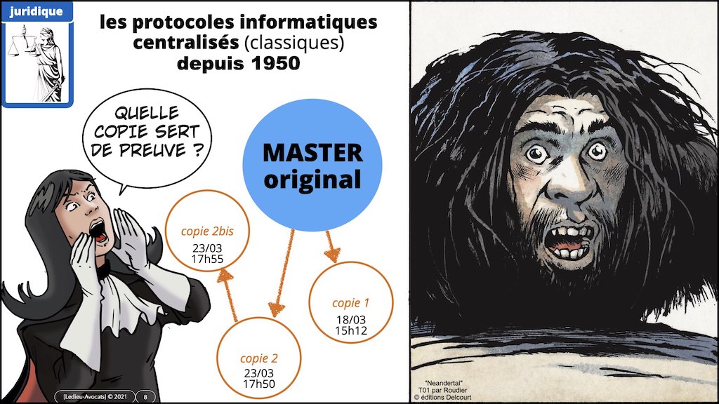 428-1 BLOCKCHAIN #TECHNIQUE + INTERET © Ledieu-Avocats 16-11-2022.008