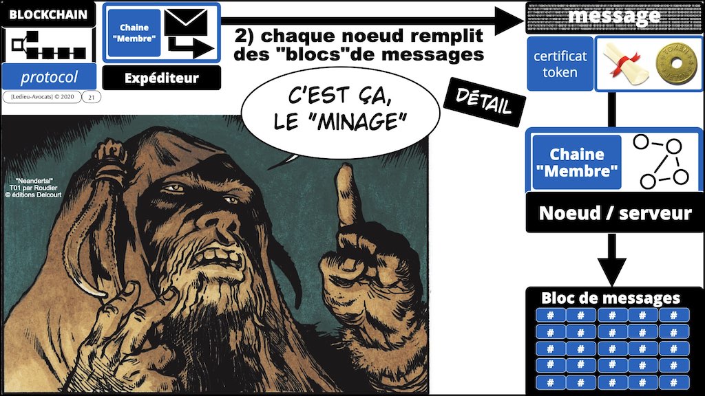 428-1 BLOCKCHAIN #TECHNIQUE + INTERET © Ledieu-Avocats 16-11-2022.021