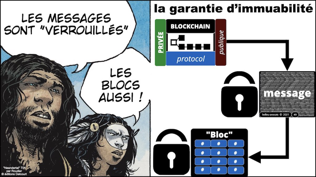 428-1 BLOCKCHAIN #TECHNIQUE + INTERET © Ledieu-Avocats 16-11-2022.049
