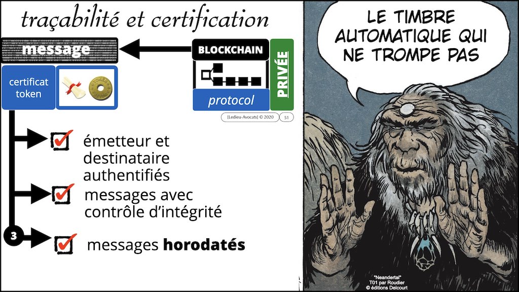 428-1 BLOCKCHAIN #TECHNIQUE + INTERET © Ledieu-Avocats 16-11-2022.051