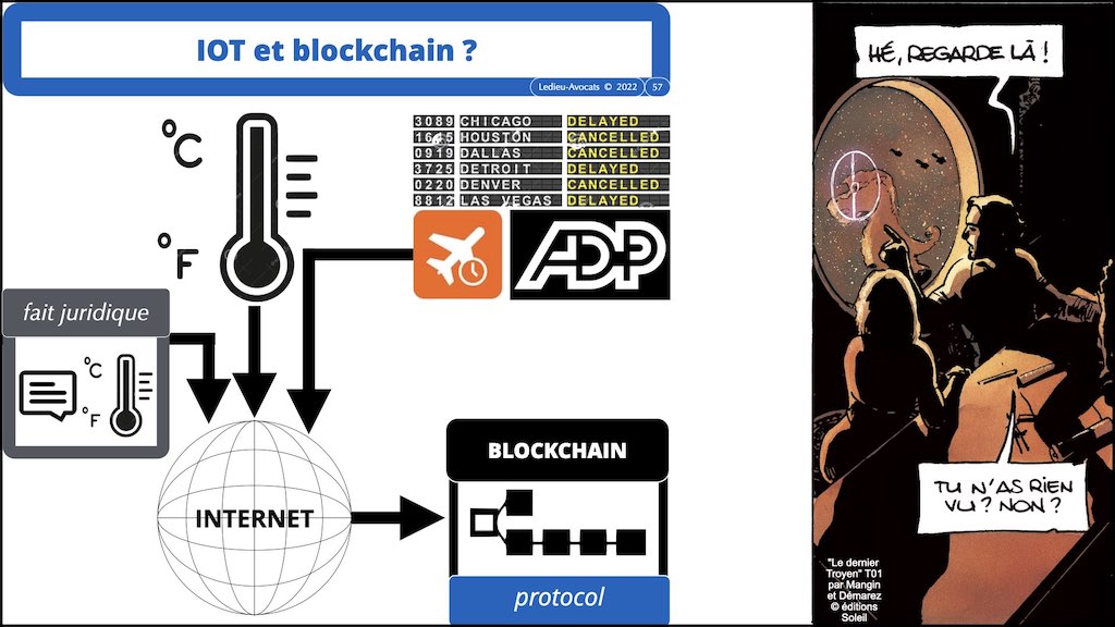 428-1 BLOCKCHAIN #TECHNIQUE + INTERET © Ledieu-Avocats 16-11-2022.057