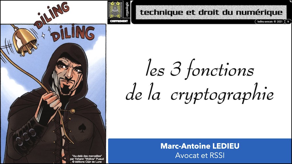 #428-2 BLOCKCHAIN chiffrement cryptographie symetrique asymetrique hachage cryptographique © Ledieu-Avocat 30-10-2022.009