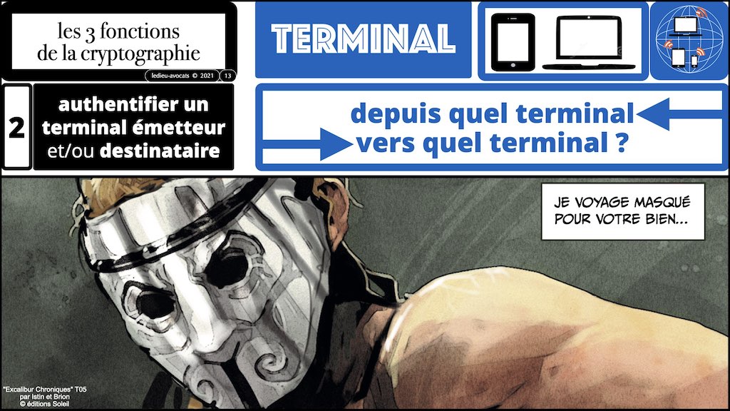 #428-2 BLOCKCHAIN chiffrement cryptographie symetrique asymetrique hachage cryptographique © Ledieu-Avocat 30-10-2022.013