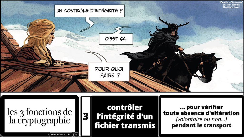 #428-2 BLOCKCHAIN chiffrement cryptographie symetrique asymetrique hachage cryptographique © Ledieu-Avocat 30-10-2022.014