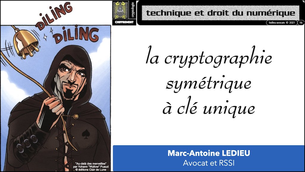 #428-2 BLOCKCHAIN chiffrement cryptographie symetrique asymetrique hachage cryptographique © Ledieu-Avocat 30-10-2022.016