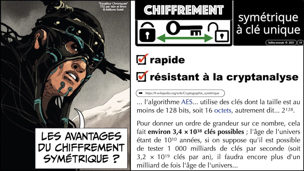 #428-2 BLOCKCHAIN chiffrement cryptographie symetrique asymetrique hachage cryptographique © Ledieu-Avocat 30-10-2022.019
