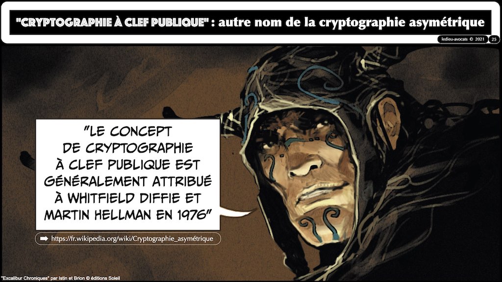 #428-2 BLOCKCHAIN chiffrement cryptographie symetrique asymetrique hachage cryptographique © Ledieu-Avocat 30-10-2022.025