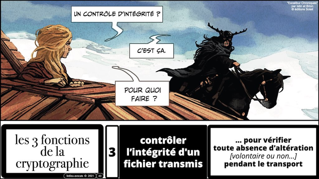 #428-2 BLOCKCHAIN chiffrement cryptographie symetrique asymetrique hachage cryptographique © Ledieu-Avocat 30-10-2022.043