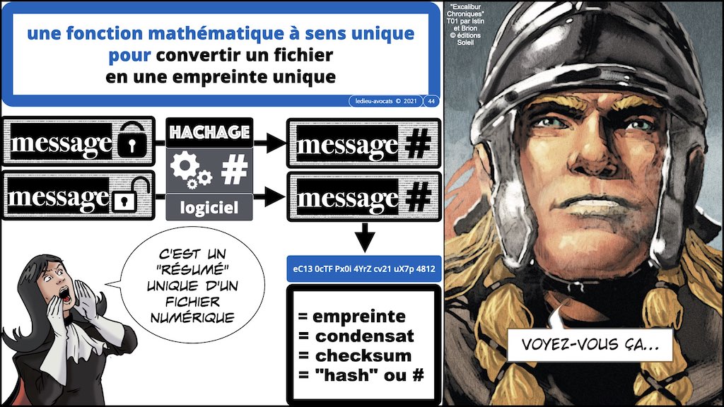 #428-2 BLOCKCHAIN chiffrement cryptographie symetrique asymetrique hachage cryptographique © Ledieu-Avocat 30-10-2022.044