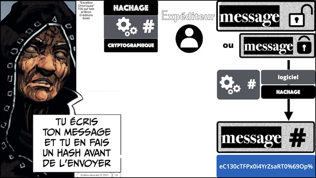 #428-2 BLOCKCHAIN chiffrement cryptographie symetrique asymetrique hachage cryptographique © Ledieu-Avocat 30-10-2022.051