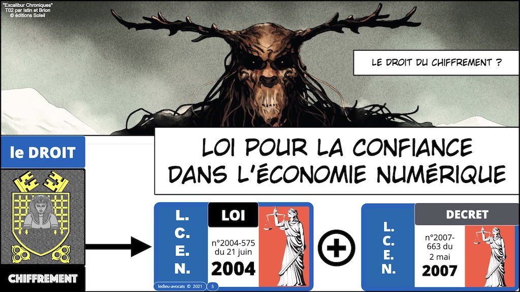 #428-3 BLOCKCHAIN chiffrement cryptographie législation droit chiffrement © Ledieu-Avocat 16-11-2022.005