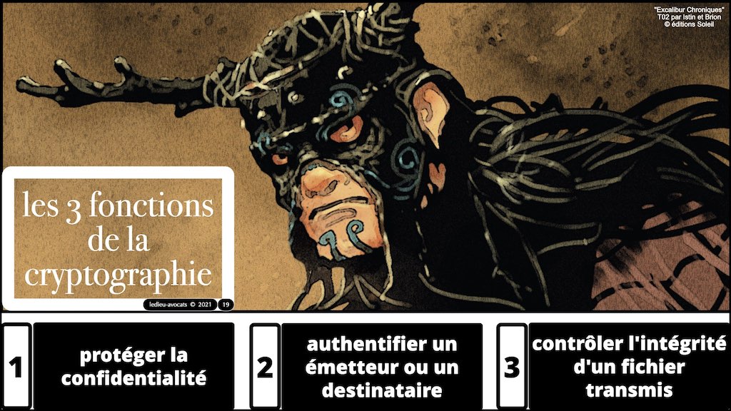 #428-3 BLOCKCHAIN chiffrement cryptographie législation droit chiffrement © Ledieu-Avocat 16-11-2022.019