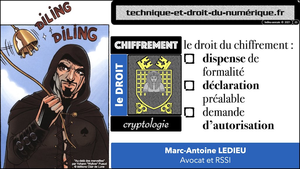 #428-3 BLOCKCHAIN chiffrement cryptographie législation droit chiffrement © Ledieu-Avocat 16-11-2022.025