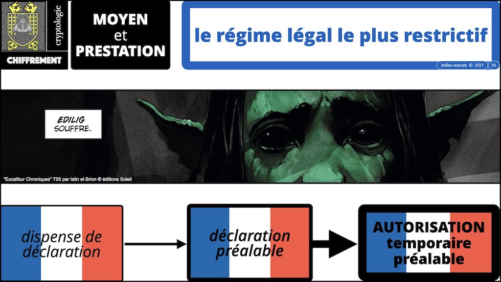 #428-3 BLOCKCHAIN chiffrement cryptographie législation droit chiffrement © Ledieu-Avocat 16-11-2022.035