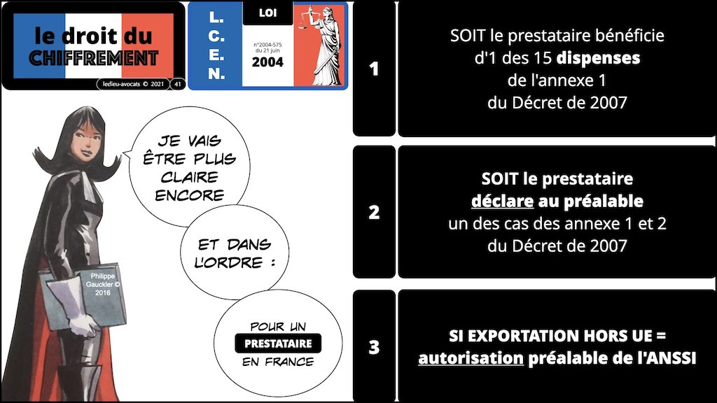 #428-3 BLOCKCHAIN chiffrement cryptographie législation droit chiffrement © Ledieu-Avocat 16-11-2022.041