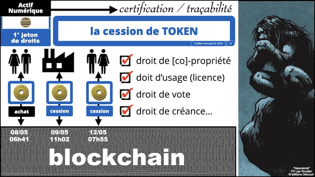 #428-4 BLOCKCHAIN et TOKEN © ledieu-avocats 13-06-2022.013