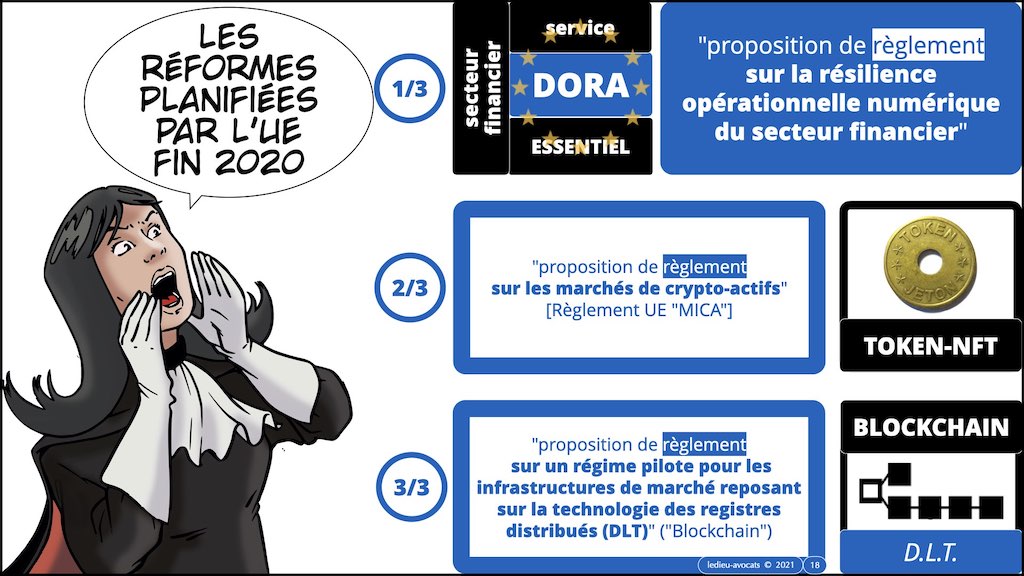 #428-4 BLOCKCHAIN et TOKEN © ledieu-avocats 13-06-2022.018