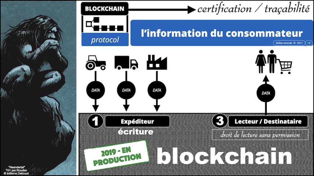 #428-5 BLOCKCHAIN et TOKEN USE CASE © ledieu-avocats 13-06-2022.014