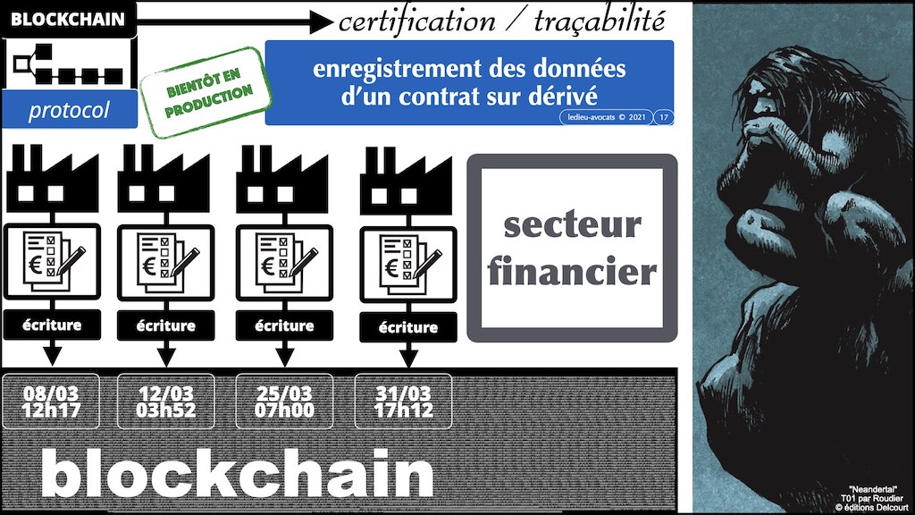 #428-5 BLOCKCHAIN et TOKEN USE CASE © ledieu-avocats 13-06-2022.017