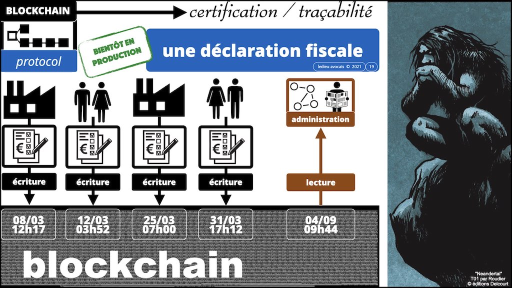 #428-5 BLOCKCHAIN et TOKEN USE CASE © ledieu-avocats 13-06-2022.019