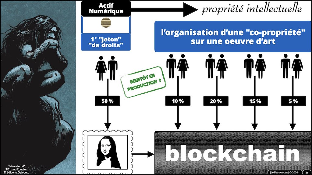 #428-5 BLOCKCHAIN et TOKEN USE CASE © ledieu-avocats 13-06-2022.026