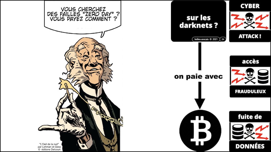 #432-1 BLOCKCHAIN # Bitcoin Libra x1024x.024