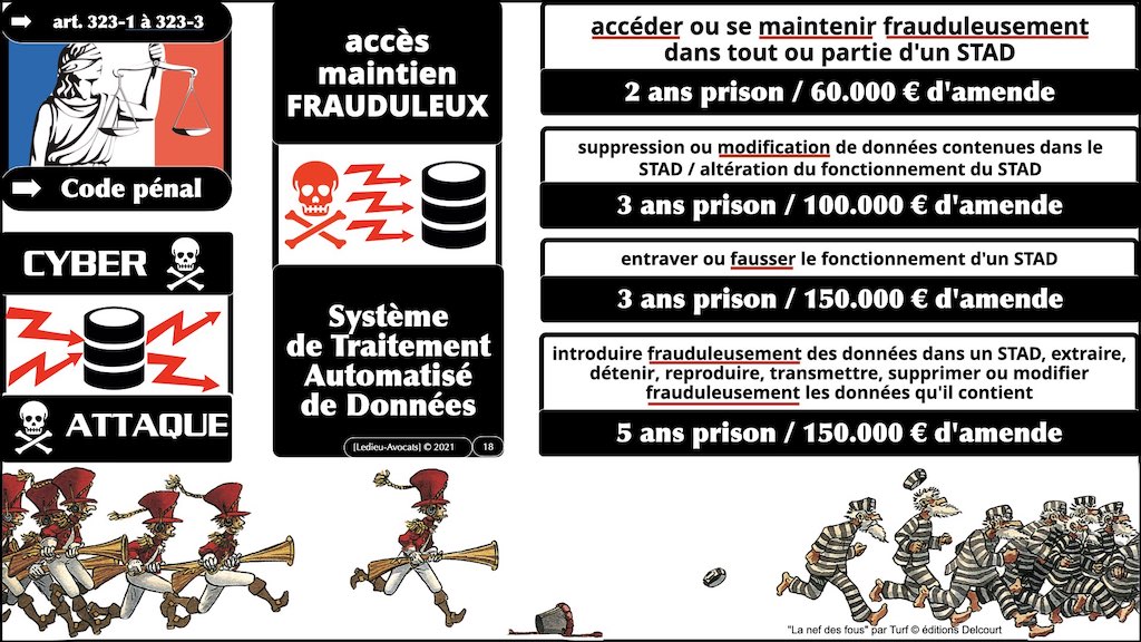 #432-2 BLOCKCHAIN et TOKEN °°° les problèmes JURIDIQUE °°° x1024x.018