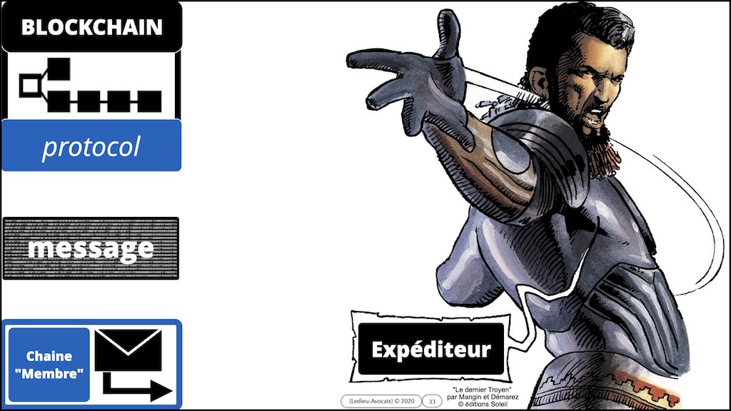 #432-2 BLOCKCHAIN et TOKEN °°° les problèmes JURIDIQUE °°° x1024x.033
