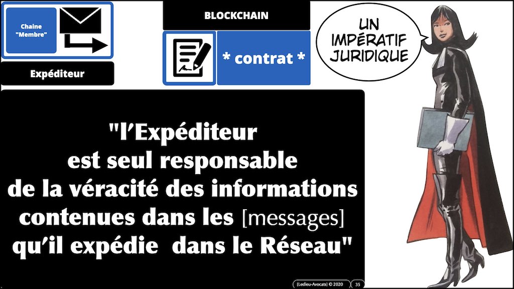 #432-2 BLOCKCHAIN et TOKEN °°° les problèmes JURIDIQUE °°° x1024x.035