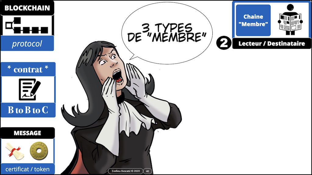 #432-2 BLOCKCHAIN et TOKEN °°° les problèmes JURIDIQUE °°° x1024x.040